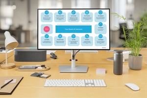 Enviveo Founders Board of Advisors Image
